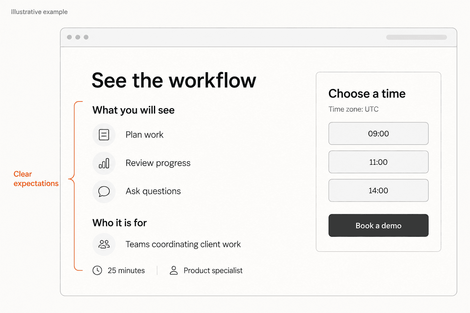 A fictional demo page pairs the agenda, audience, 25-minute duration and host role with time selection.